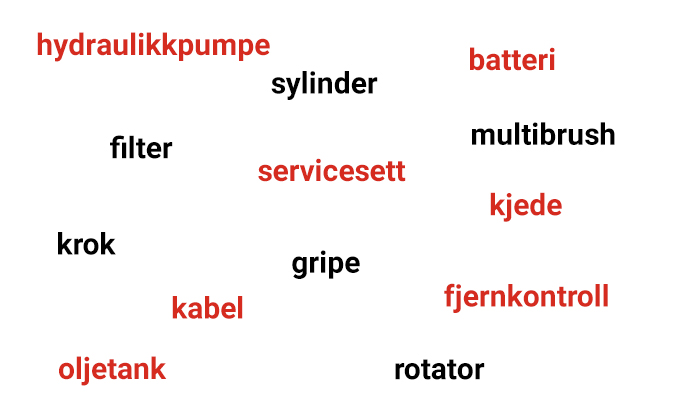 no-parts-keywords-cloud.jpg